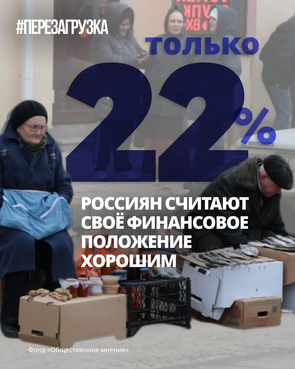 Согласно опросам, общественное настроение остаётся пессимистичным: лишь небольшая доля отмечает улучшение, а общий индекс ожиданий упал до −65.