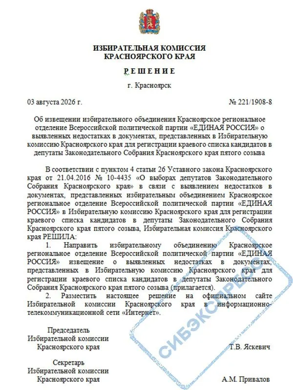 Избирком региона зафиксировал ошибки у 16 кандидатов: недостающие сведения об иностранном имуществе, ошибки в паспортных данных и адресах регистрации; документы должны быть исправлены до регистрации списка.