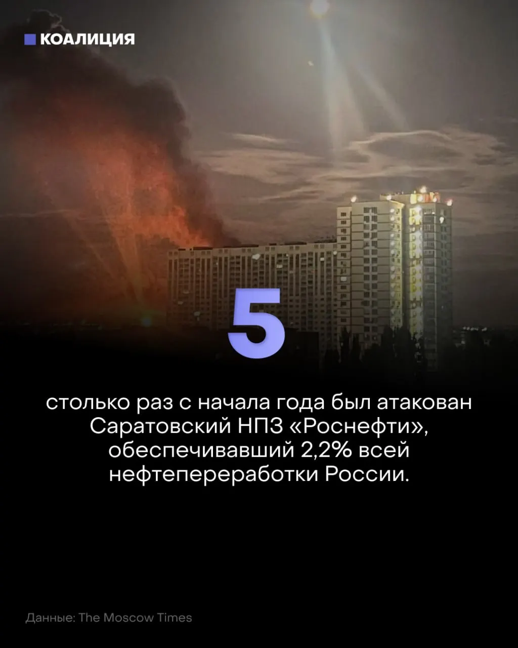 Дроны атакуют нефтеперерабатывающие мощности в Саратовской области; очередной простой завода и рост цен на бензин.