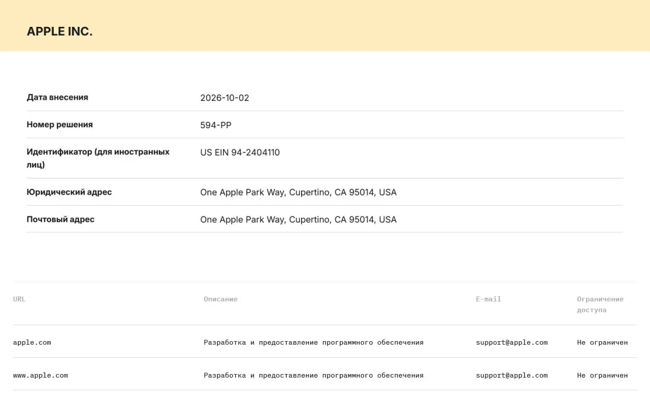 Роскомнадзор включил Apple и Microsoft в реестр ОРИ, обязав хранить данные пользователей на серверах в РФ и передавать их силовикам по запросу. За нарушение предусмотрены штрафы и риск блокировки сервисов на территории страны.