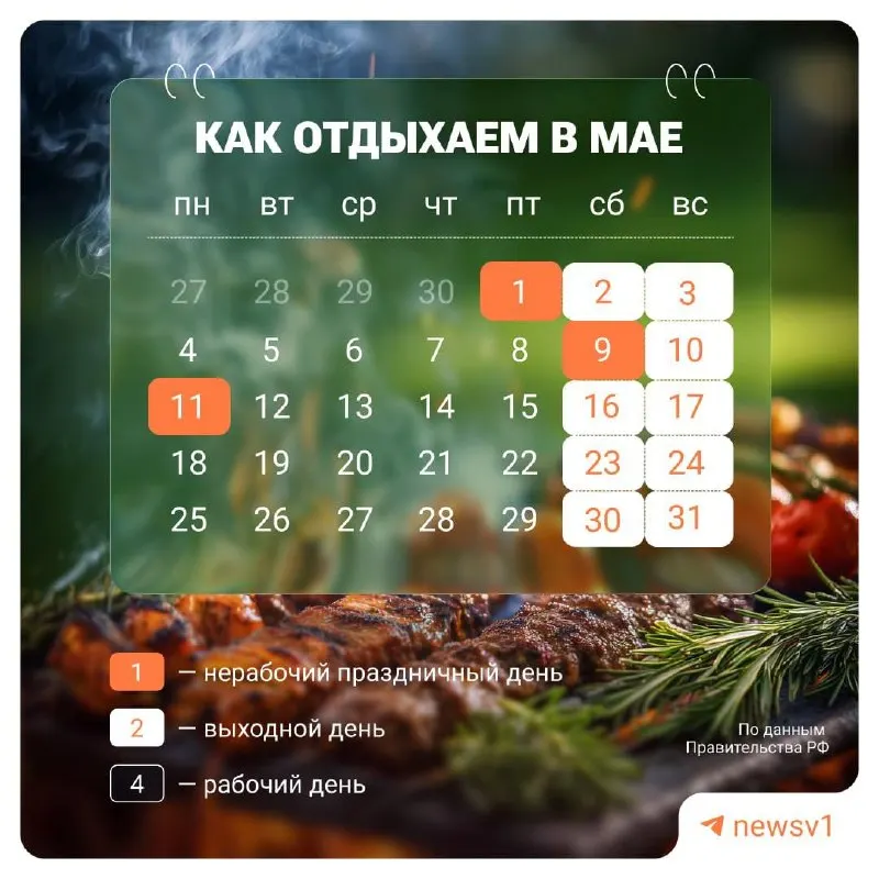 С 9 по 11 мая в России установлены нерабочие дни, приуроченные к празднованию Дня Победы.
