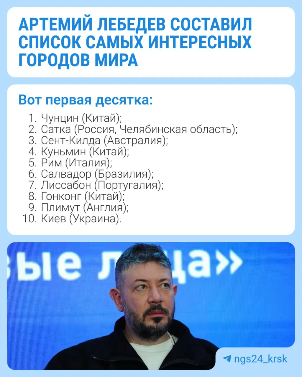 Дизайнер составил рейтинг из 1181 города; в нём оказались 11 населённых пунктов Красноярского края. Красноярск занял 152-е место, обойдя несколько крупных российских городов и даже Рио-де-Жанейро.