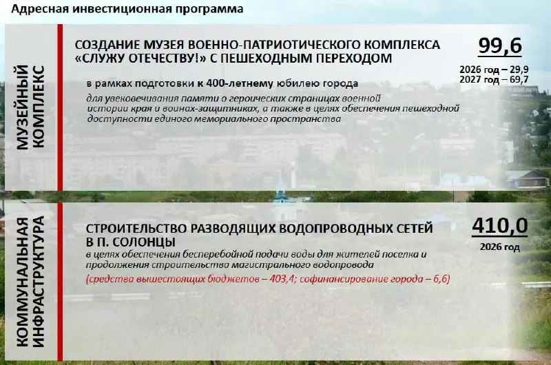 Город выделил средства на создание военно‑патриотического музея в рамках подготовки к 400‑летию. Одновременно утверждены расходы на содержание присоединённых территорий; дефицит бюджета остаётся значительным.