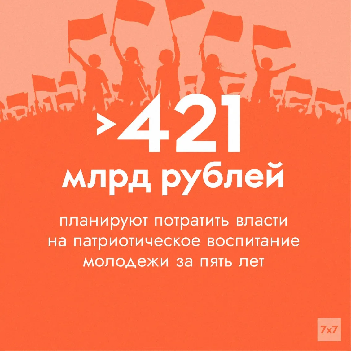 На 2025–2030 годы утверждён существенно расширенный бюджет федерального проекта «Мы вместе», направленного на патриотическое воспитание и продвижение «традиционных ценностей». Эксперты сомневаются, что рост показателей отражает реальные изменения в настроениях молодёжи.