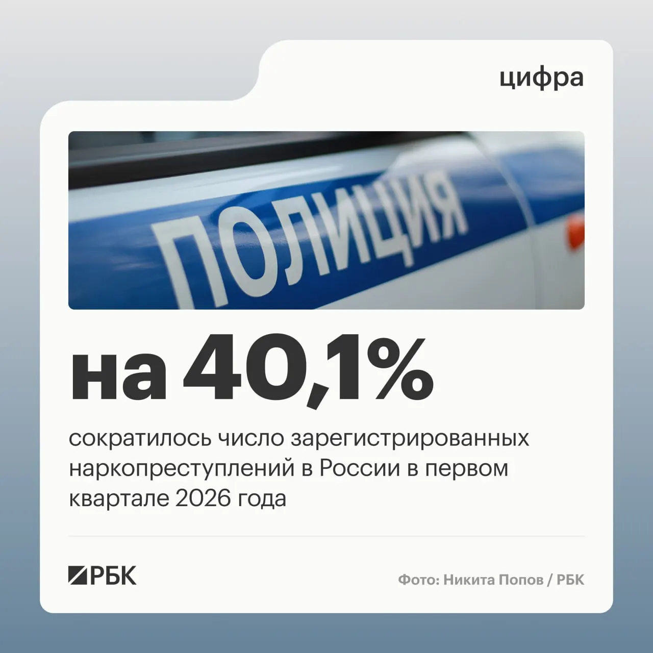 В первом квартале доля зарегистрированных наркопреступлений снизилась с 12,8% до 9,2%, число таких преступлений уменьшилось на 40,1%. Снижение связывают с изменением правоприменительной практики по «закладкам».
