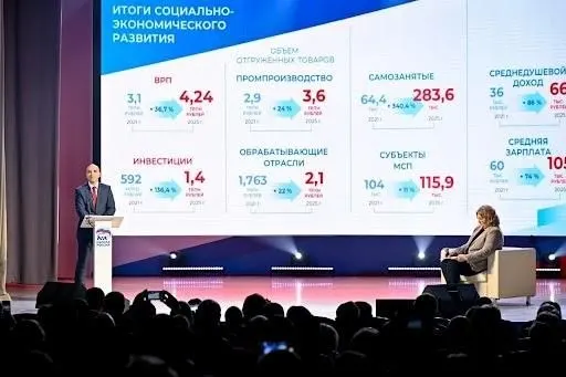 На партийном форуме сообщили о значительном увеличении средней зарплаты и среднедушевого дохода, но статистики уточняют: речь идёт о номинальной начисленной зарплате до вычетов.