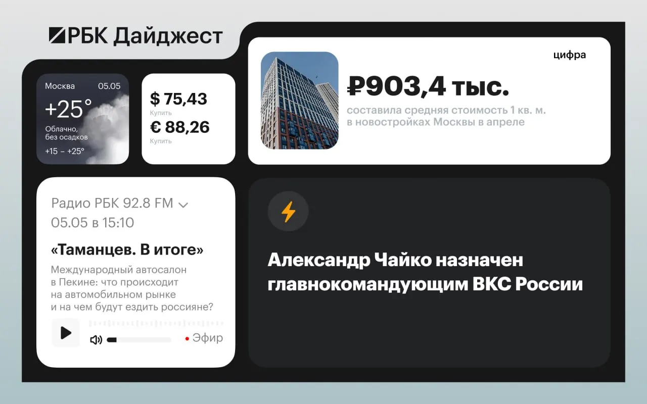 Краткая подборка основных событий вечера 4 мая: от международных инцидентов и происшествий до объявлений и предупреждений для москвичей.
