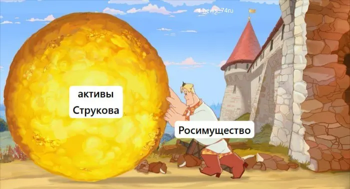 В торги выставят 67,2% акций «Южуралзолота» и другие национализированные активы с начальной стоимостью 162 млрд рублей; для участия требуется задаток 20% (32,4 млрд рублей).