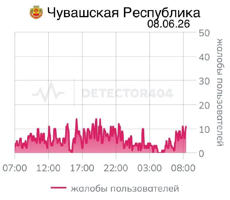 Перебои со связью в Чувашии продолжаются седьмой день подряд. Это повторяет прежние отключения и входит в число локдаунов связи, которые происходят в разных регионах России.