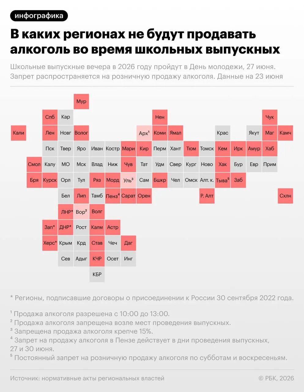 Минпросвещения рекомендовало провести выпускные 27 июня — в тот же день отмечается День молодёжи. В более чем 40 регионах введут временные запреты на продажу алкоголя.
