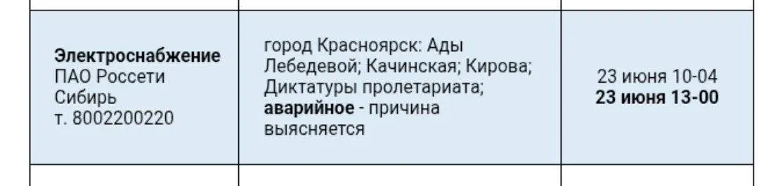 В центре Красноярска произошло очередное аварийное аварийное отключение электроэнергии: часть светофоров обесточена и не функционирует.
