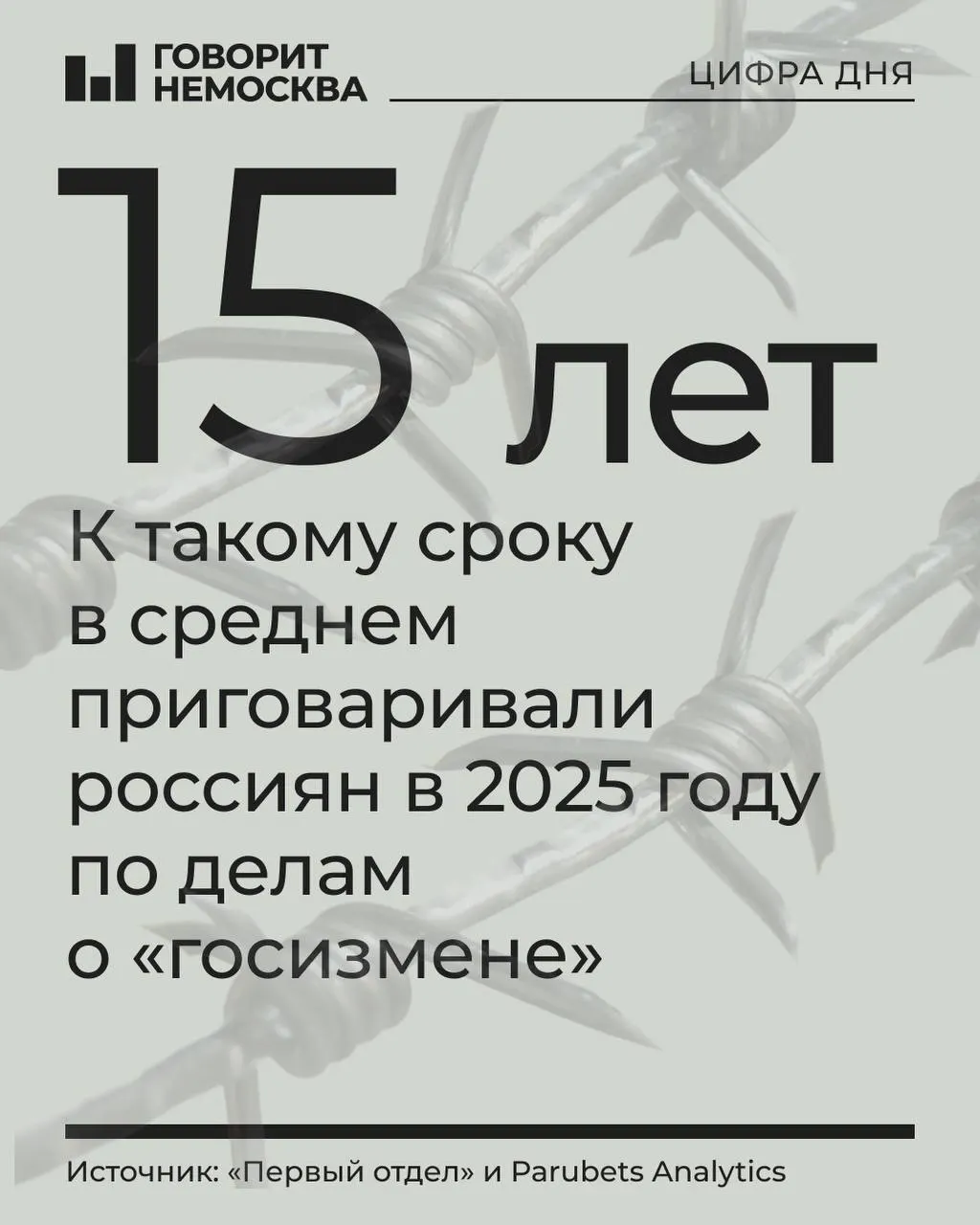 Аналитическое исследование показало рост числа осуждений по делам о госизмене и шпионаже — 478 приговоров в 2025 году, ужесточение сроков и расширение практики передачи дел в военные суды.