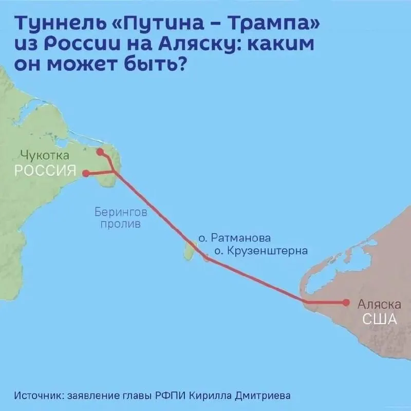 На ПМЭФ собираются подписать соглашение о проектировании подводного тоннеля длиной до 112 км, который может соединить Чукотку и Аляску; предварительная оценка строительства — более $65 млрд.
