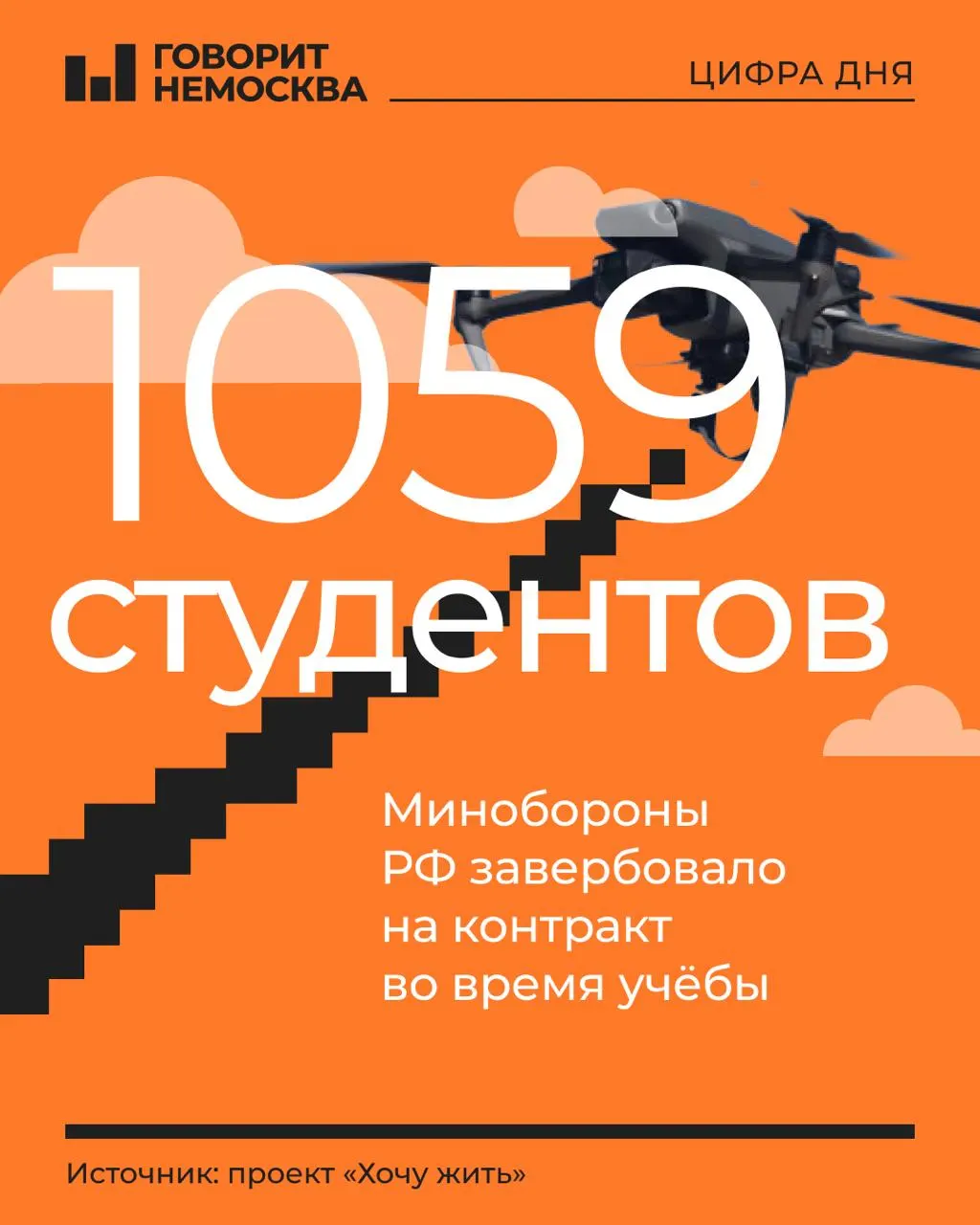 В появившемся перечне — сотни студентов из десятков вузов: большинство — первокурсники и молодые мужчины 18–21 года. По данным публикаций, как минимум 269 учебных заведений агитировали студентов на контрактную службу в подразделениях, связанных с беспилотниками; есть и сообщения о первых студентках, подписавших контракты.