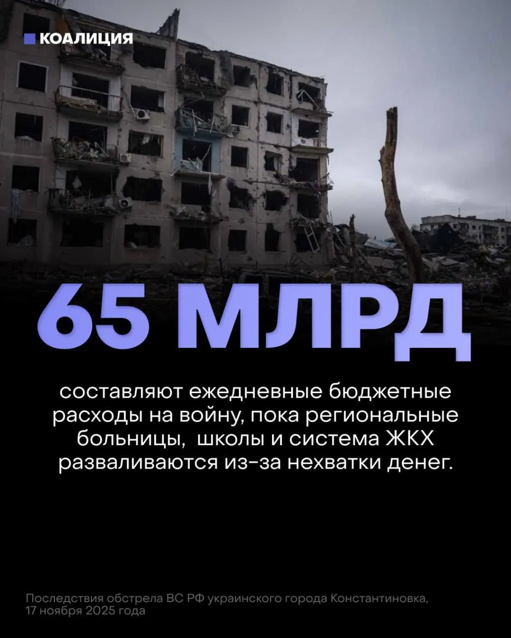 В проекте бюджета на ближайшие три года приоритет отдан «укреплению обороны»: на военные нужды планируют направить 13 триллионов рублей, тогда как на социальные сферы заложено около 7,1 триллиона. Это отражается на финансировании медицины, образования и защите инфраструктуры.