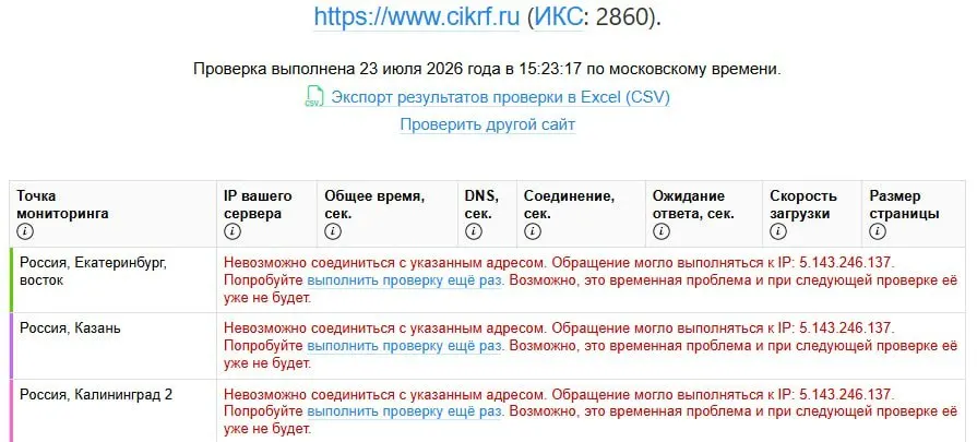 Ресурс Центральной избирательной комиссии стал недоступен для пользователей одновременно по всему миру; сбой совпал с публикацией деклараций кандидатов, в которых указаны доходы, превышающие годовые бюджеты отдельных городов.