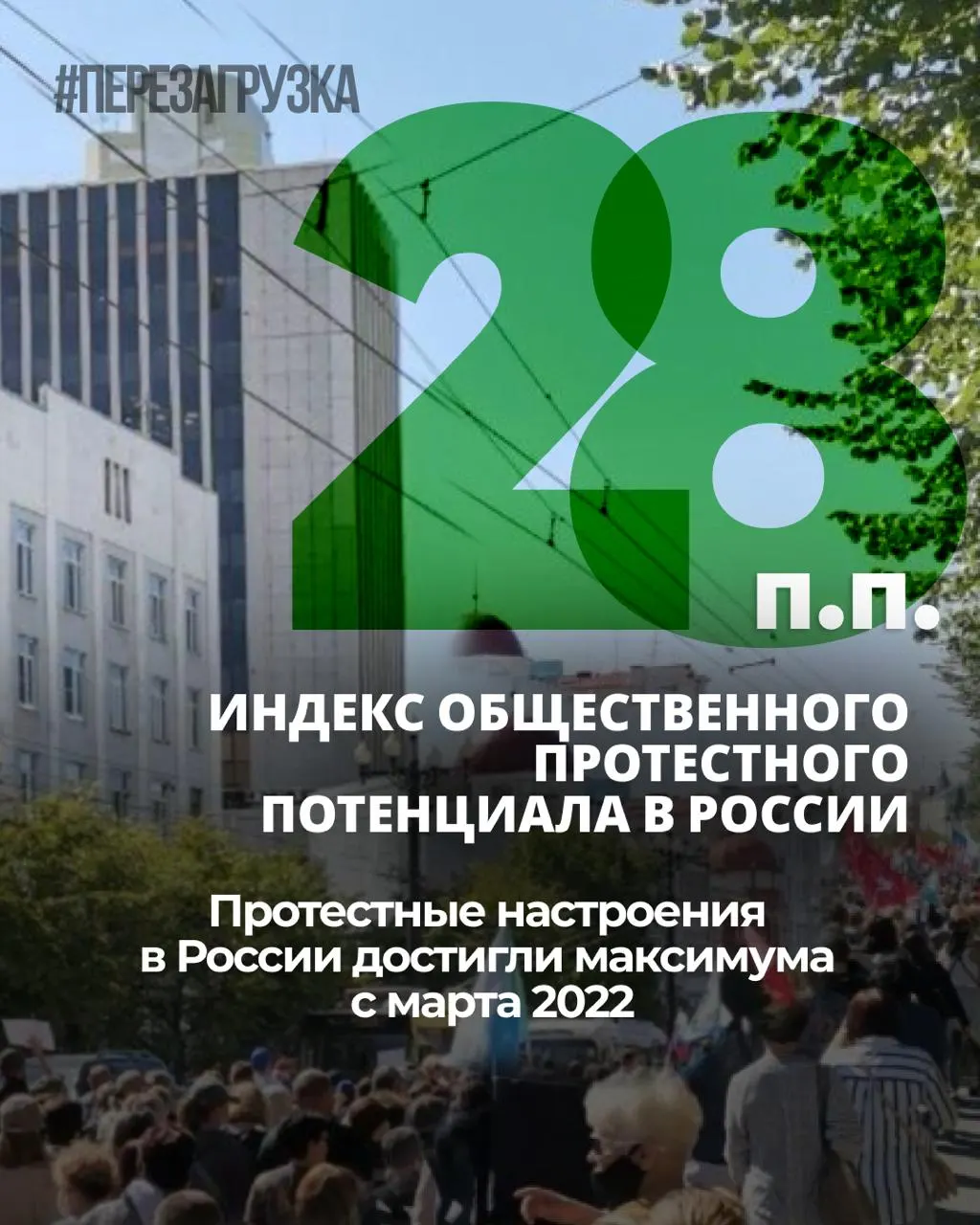 С ноября 2025 года индекс протестных настроений вырос на 6 процентных пунктов; личная готовность к участию в акциях стабилизировалась около 25%. Данные были собраны до начала топливного кризиса.