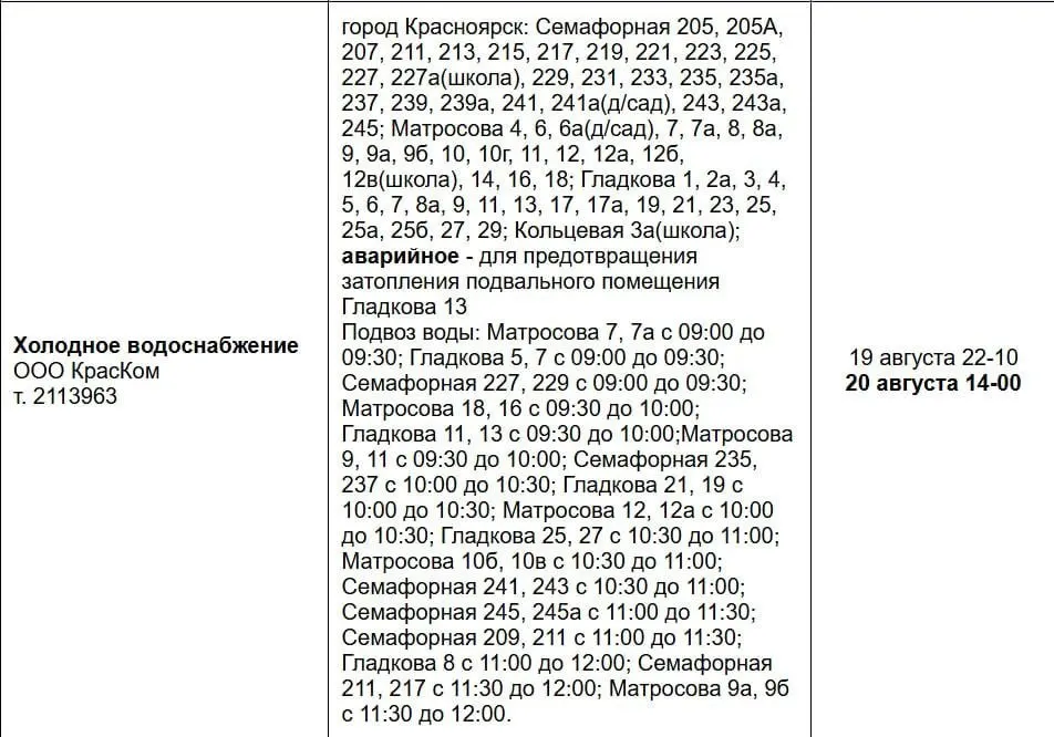 Разгерметизация магистрального водопровода вывела из строя подачу воды в около 80 домов; в городе организована развозка питьевой воды каждые четыре часа; восстановление водоснабжения планируется к полуночи 21 августа.