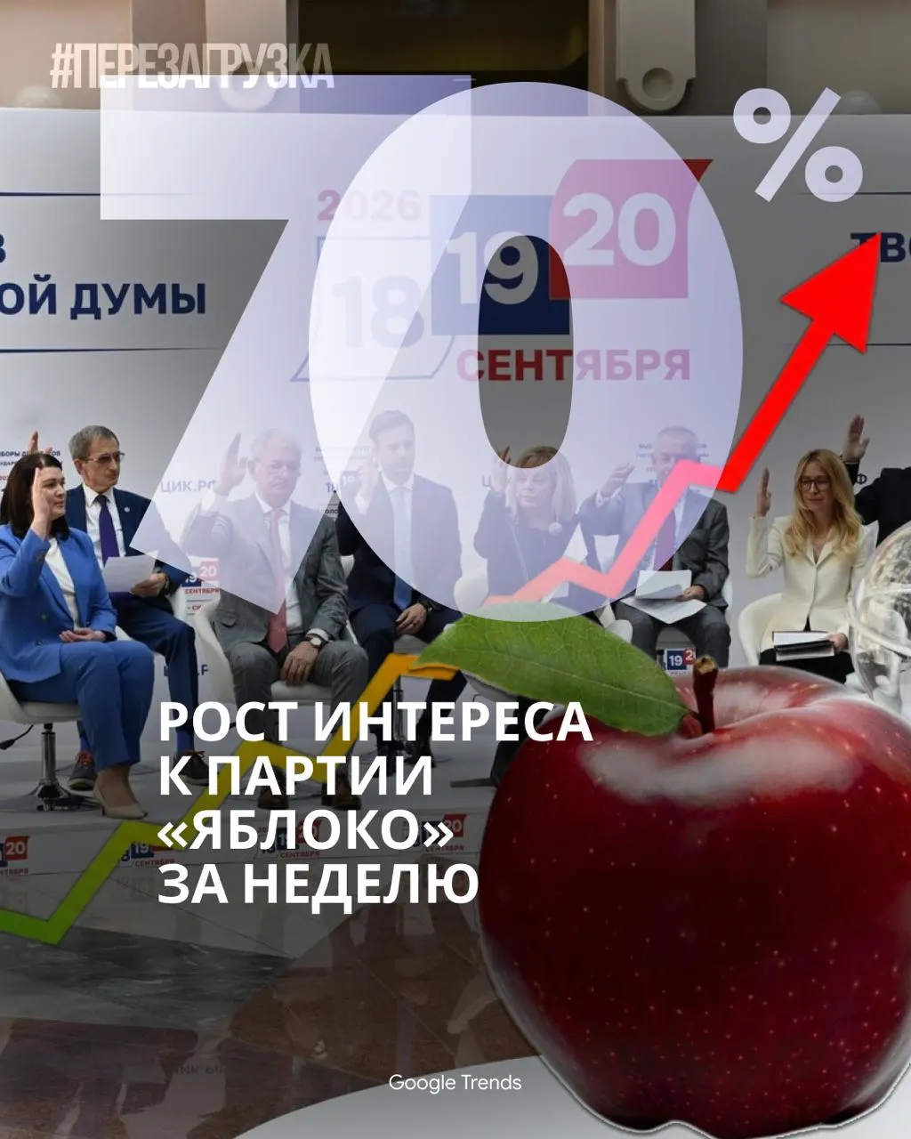 В сети растет онлайн-влияние партии: растут подписчики, появляется вирусный контент в TikTok, а освещение выборов в эфире телевидения становится менее активным и чаще касается технических аспектов кампании.