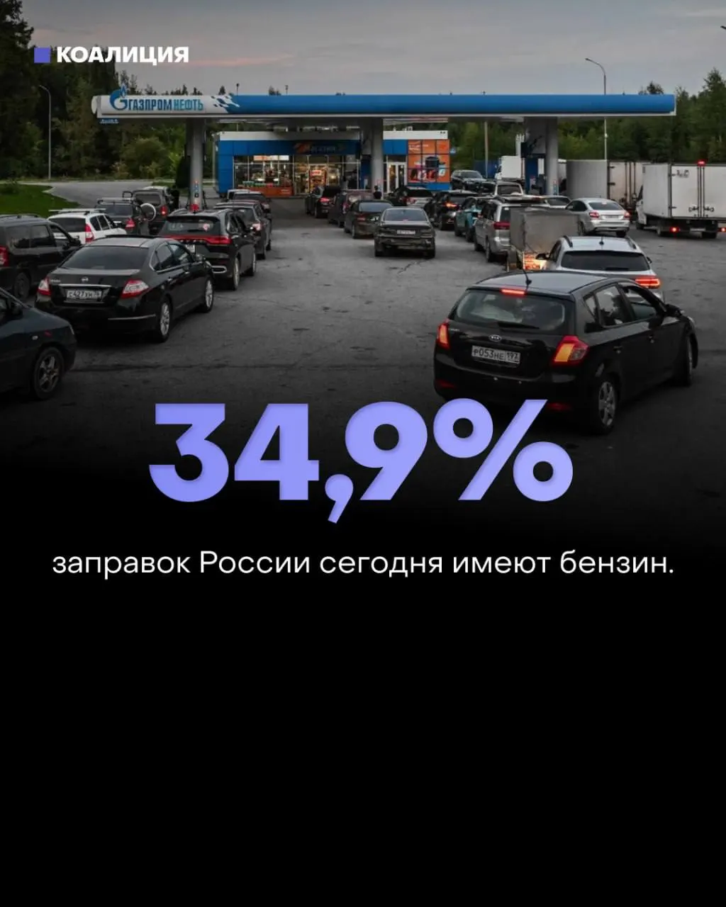 За неделю доступность бензина снизилась до 34,9% АЗС; наибольший удар пришёлся по Липецкой области, Москве и Волгоградской области.