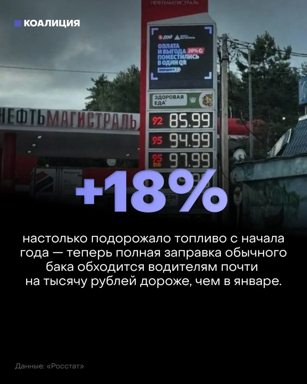 Кризис на НПЗ приводит к снижению переработки нефти и росту цен на топливо, что затрагивает автомобилистов и потребителей.