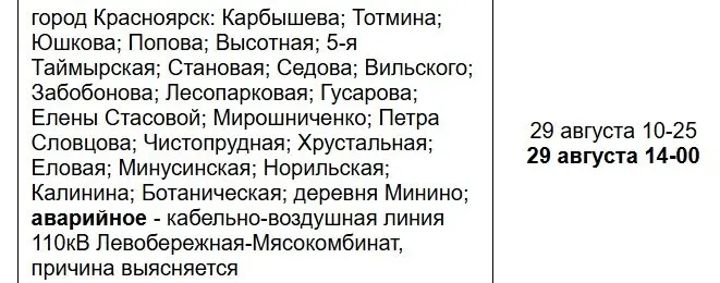 Отключение затронуло 22 улицы Октябрьского района и деревню Минино; восстановление по прогнозам к 14:00.
