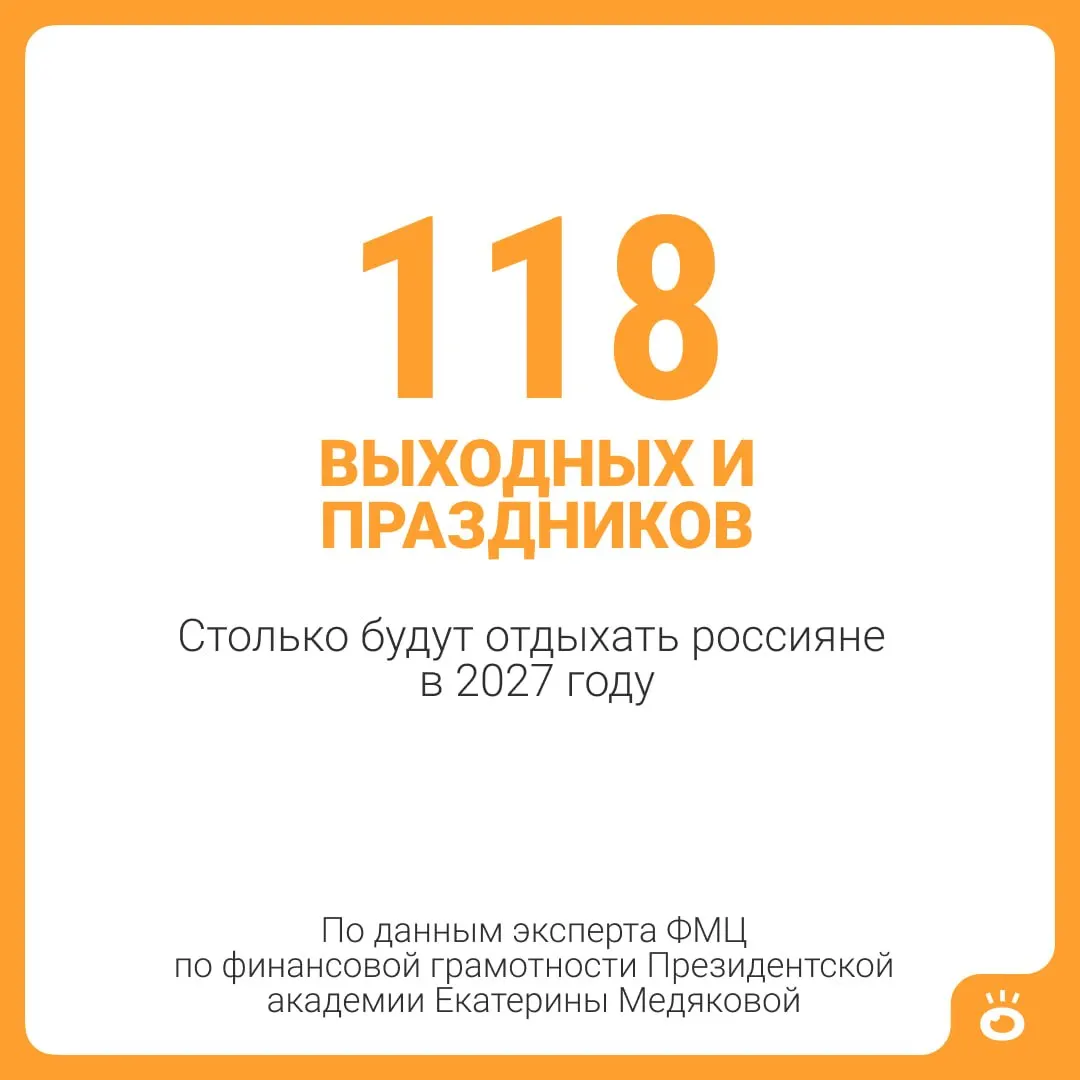 По расчетам, суммарное число выходных и праздничных дней достигнет около 146 дней, если к ним прибавить стандартный ежегодный отпуск в 28 календарных дней.