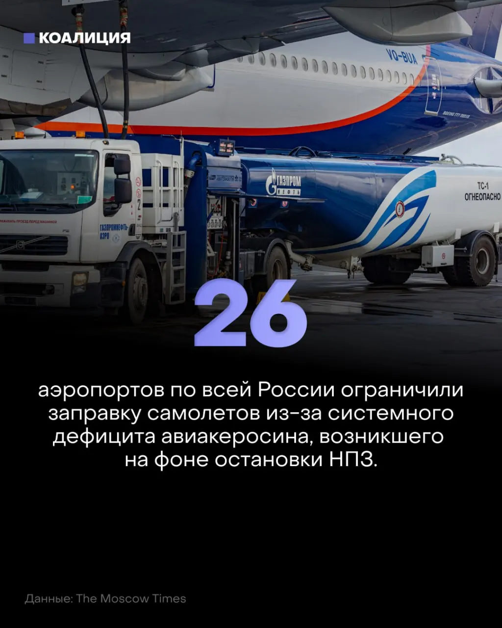 В 26 аэропортах России введены ограничения на заправку самолётов, что влияет на рейсы и цены на топливо. Экспорт керосина временно запрещён до 30 ноября.