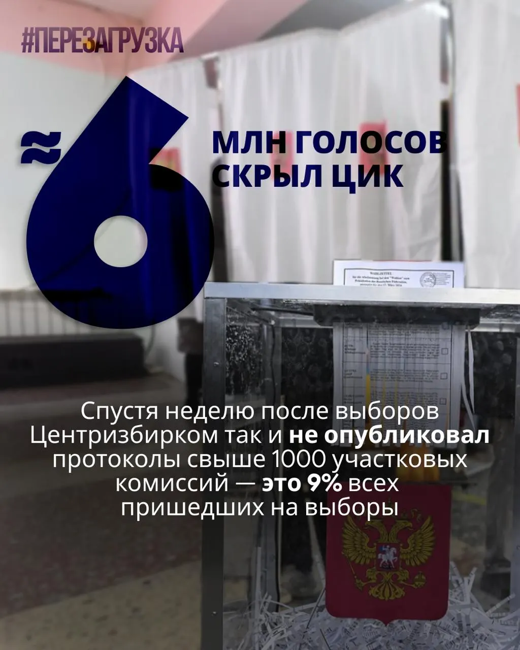 ЦИК до сих пор не обнародовал детализированные протоколы по участкам; эксперты оценивают, что данные почти 5,96 млн избирателей недоступны.