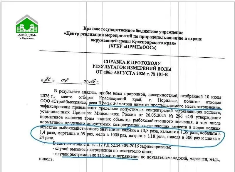 Специалисты выявили значительные превышения по марганцу, кадмию, цинку, никелю и меди: показатели достигали десятков и сотен раз выше допустимых значений.