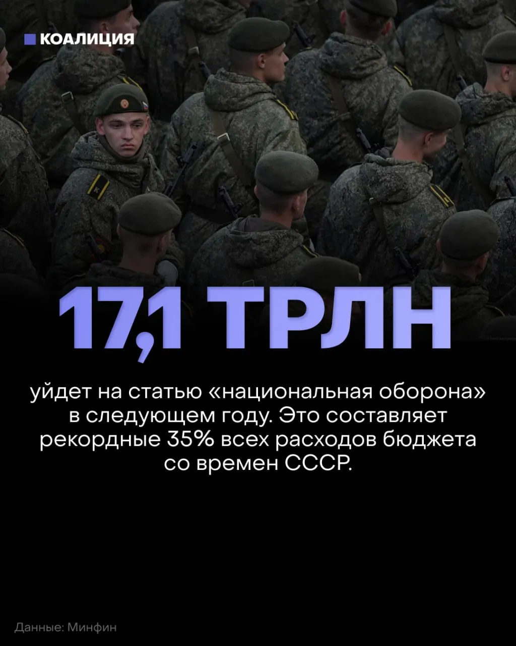 Бюджет на 2027 год предусматривает рекордные траты на оборону и постепенное сокращение финансирования социальных направлений.