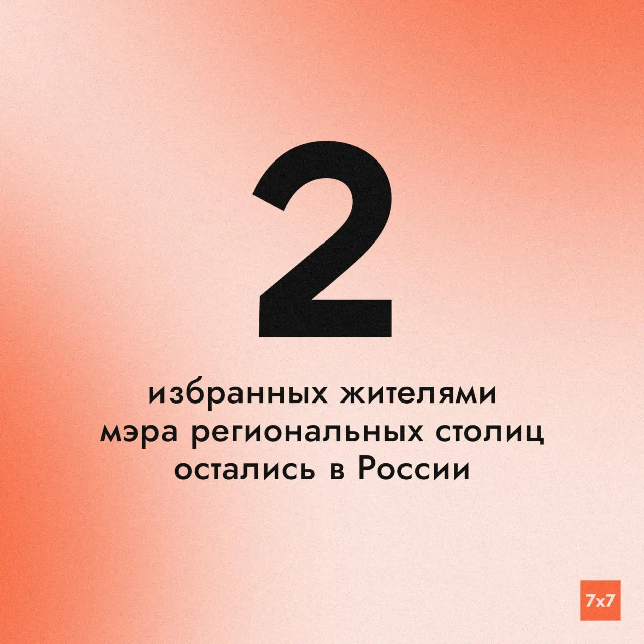 Два мэра региональных столиц — Абакана и Анадыря — избраны напрямую в 2024 году; их полномочия истекают в 2029 году, после чего должности будут занимать депутаты, назначаемые губернаторами.