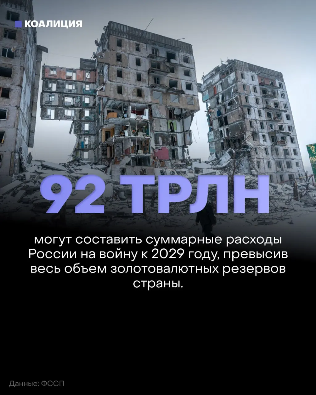 Аналитики отмечают отсутствие значимого продвижения на фронте и территориальные потери, пока государство планирует рекордные траты на оборону в ближайшие годы.