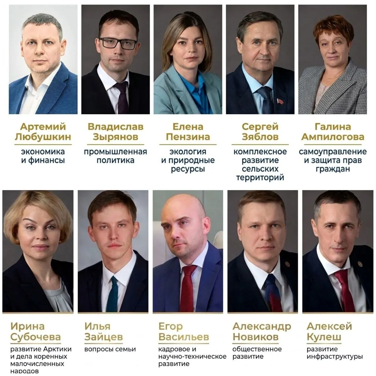 В новом созыве изменена структура профильных комитетов: количество возросло до десяти, появилось обновление названий и сфер деятельности, а за перераспределением следует увеличение бюджетных расходов на зарплаты руководителей.